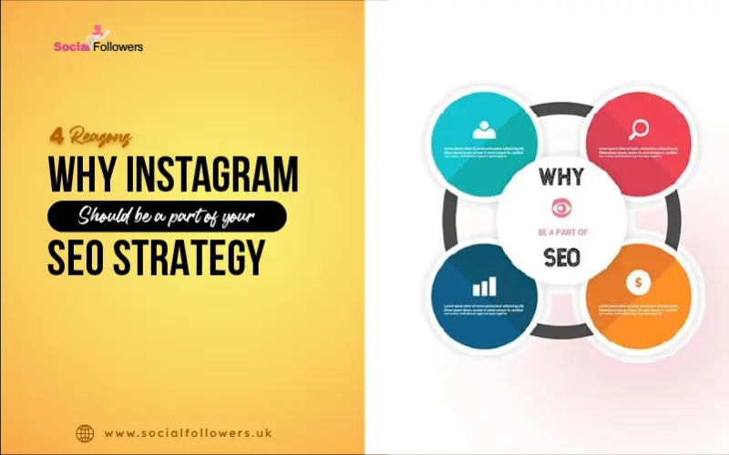 4 Reasons Why Instagram Should Be A Part Of Your SEO Strategy