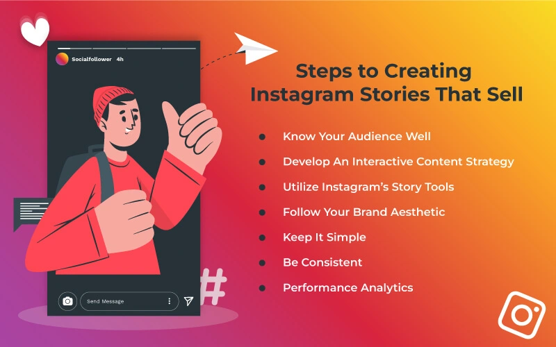 Steps to Creating Instagram Stories that get Sales
