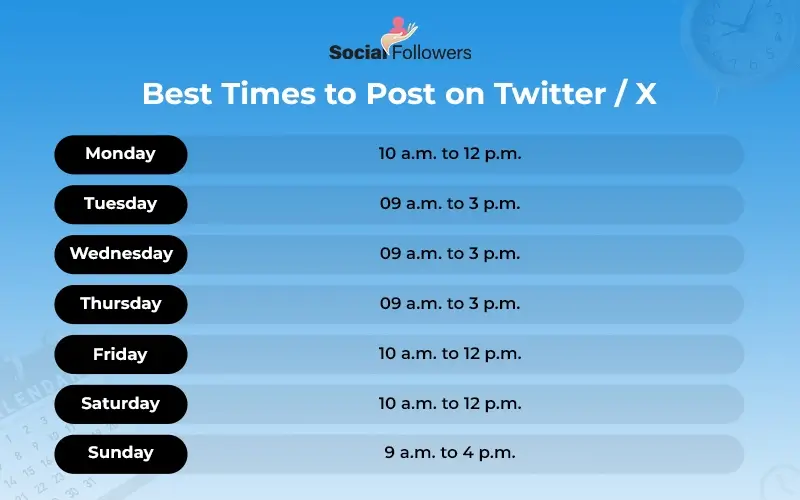 best time to post on twitter/x